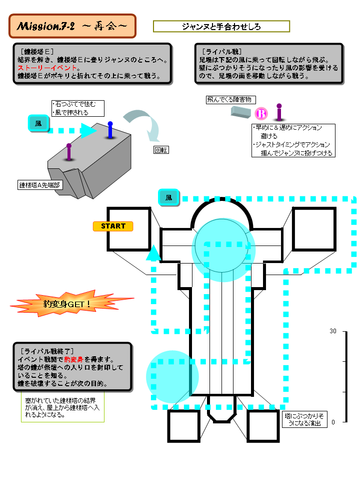 old_plan08