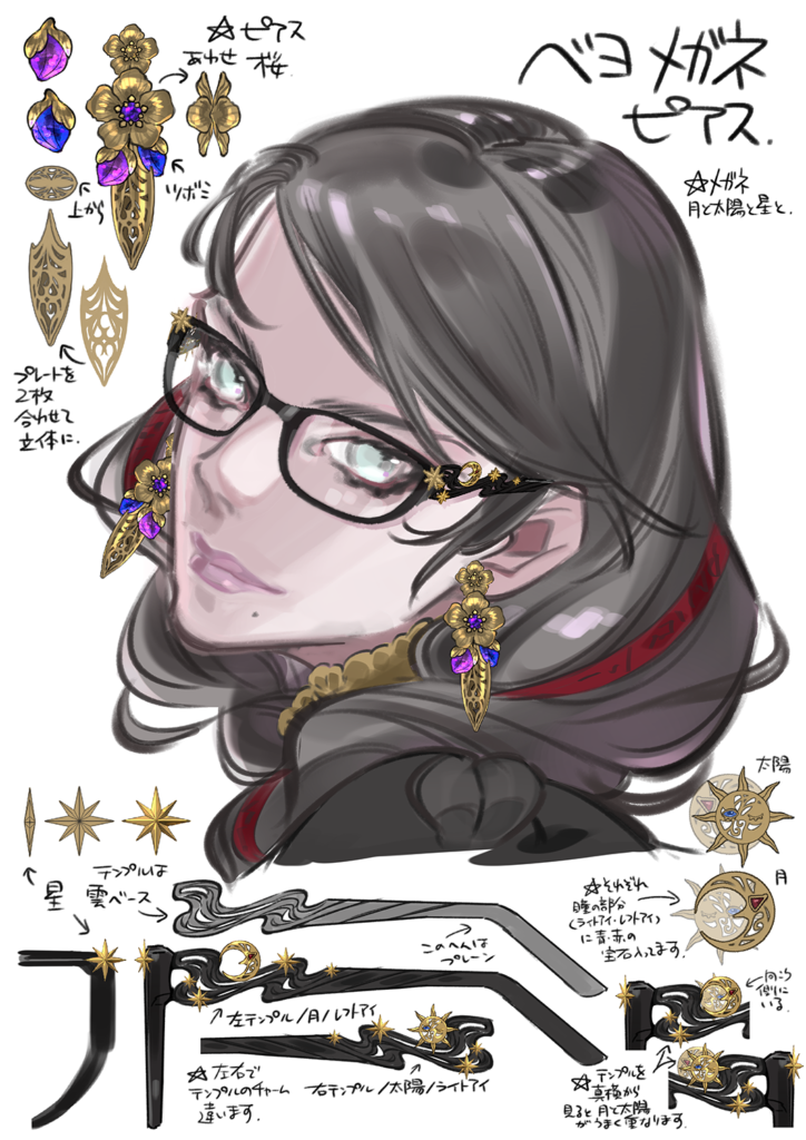 The Art Of Bayonetta 3