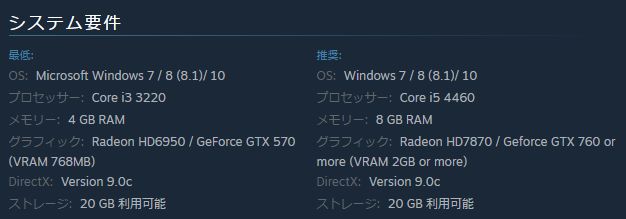 Pcゲーム初心者が ごく普通のオフィス向けpcでsteam版 Bayonetta を