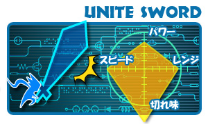 Unite_Sword